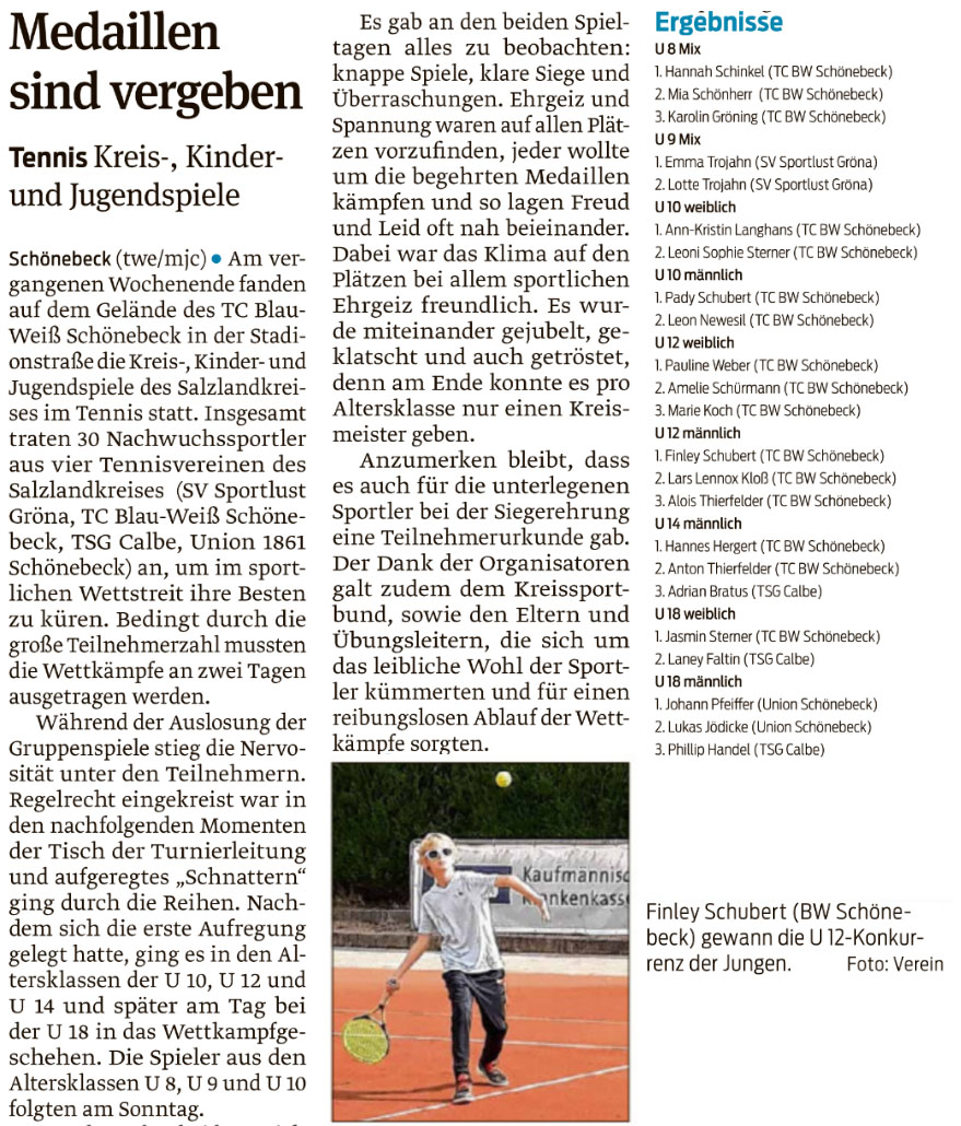 Volksstimmebericht vom 12.09.2019